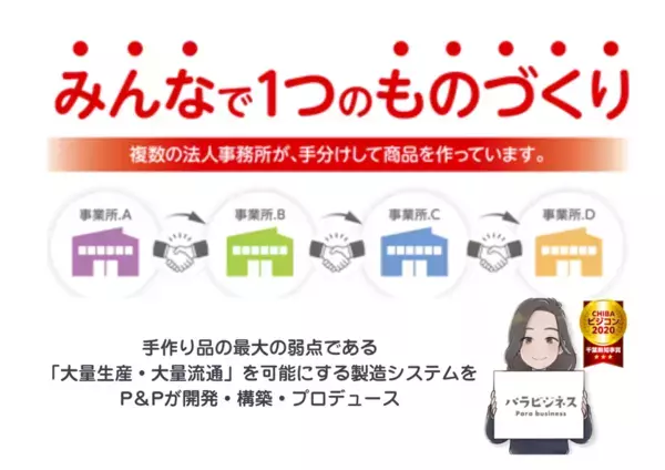 9月27日「世界観光の日」に叶った悲願　障がい者手作りの『折り鶴ピアス』、成田空港免税店で販売決定！