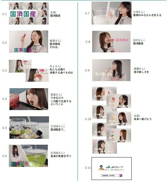 食の楽しさを未来へ繋げよう！JAグループが乃木坂46と連携した「国消(こくしょう)国産(こくさん)」新テレビCMを公開！～乃木坂メンバーから国消国産の大切さを説明する動画も公開～