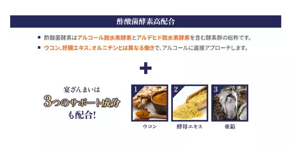 酢酸菌酵素配合アルコール対策サプリ『宴ざんまい』をドイツビールの祭典「横浜オクトーバーフェスト2025」にて無料配布！