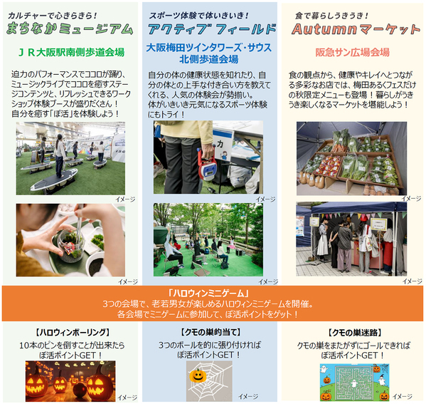 梅田あるくフェス2025 -てくてく わくわく 梅田日和-10月1日（水）～31日（金）開催散歩を楽しむ活動、略して「ぽ活」を梅田エリア内の各所で実施します