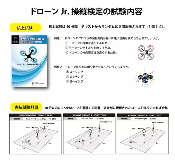 トイドローンで学ぶ新しい科学教育「ドローンJr.操縦検定」全国展開スタート