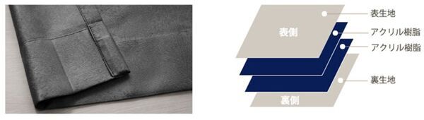 新発売！人気の多機能シームレス防炎完全遮光カーテンの第二弾が公式通販サイト「ふくろうのカーテン」に登場！