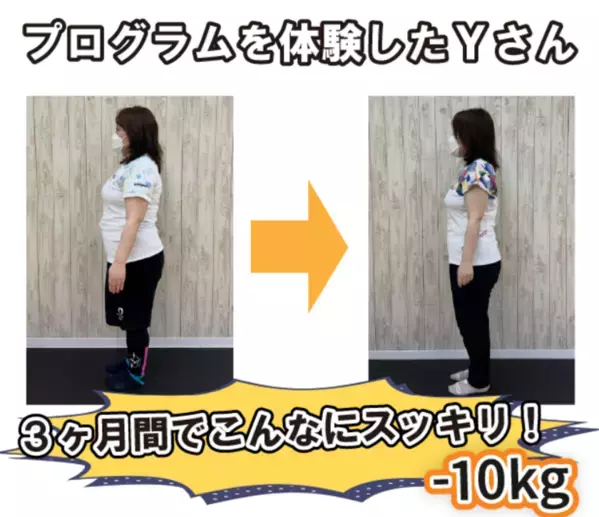 食べながら理想のカラダへ！「Toyo式エネルギー燃焼ダイエット」新サービス開始！