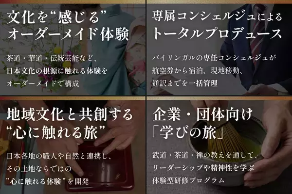 “世界がまだ知らない日本体験”を海外へ-文化と人が紡ぐ、新しい訪日トラベルを始動-