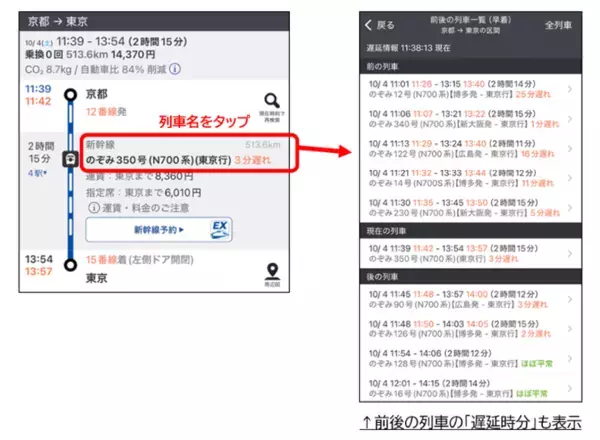 ジョルダン「乗換案内」が東海道・山陽新幹線の列車運行状況と連携　列車ごとのリアルタイムな遅延時分の確認が可能に
