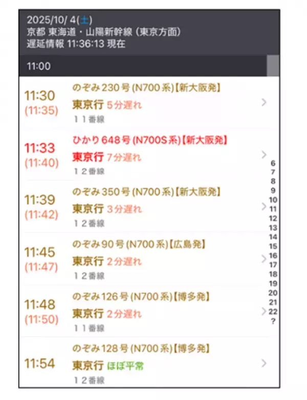 ジョルダン「乗換案内」が東海道・山陽新幹線の列車運行状況と連携　列車ごとのリアルタイムな遅延時分の確認が可能に
