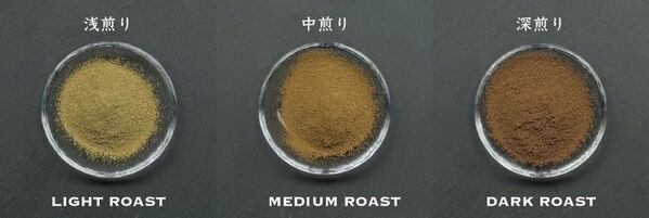 老舗製茶問屋・丸安茶業が贈る、焙煎度別ほうじ茶パウダー3種を新発売！