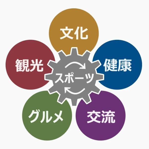 総湯を囲む街並みが、そのまま「ゆ」の字に。ひらがな発祥の地・山代温泉でGPSアートラン開催