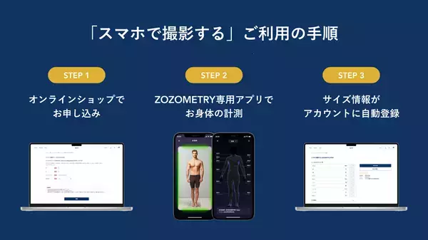 5,400円からのオーダーシャツEC「KEI」がZOZOMETRY導入　1分で計測完了、スマホだけで高精度な採寸を実現