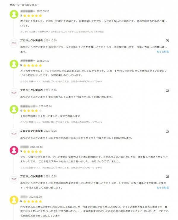 Makuakeプロジェクト10回記念！累計支援額2,000万突破の匠の技シリーズ　洗っても綺麗が続く色落ちしにくいデニムプリーツワイドパンツ「くつろぎデニム」を10月30日より先行予約販売開始