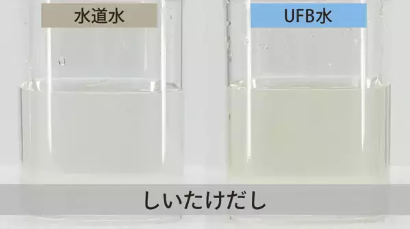 Deto「ウルトラファインバブル浄水器付水栓」を発売 賃貸住宅・リフォーム市場に展開