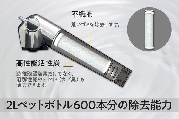 Deto「ウルトラファインバブル浄水器付水栓」を発売 賃貸住宅・リフォーム市場に展開