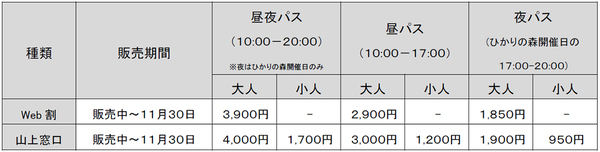 神戸六甲ミーツ・アート2025beyondアーティストトーク開催川原克己×西野達～アートって面白い！表現の境界を遊ぶ～