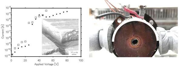 フレキシブル熱電発電モジュールで複雑形状と高熱伝導を実現　10月23日にJST新技術説明会でオンライン公開
