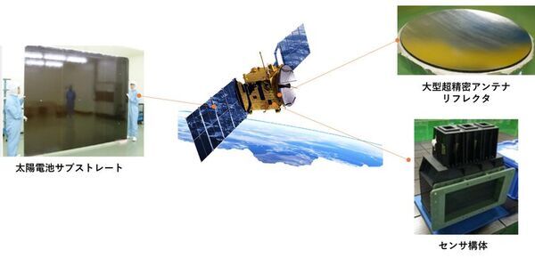 スーパーレジン工業＜高専スペースキャンプ2025＞に参加　宇宙分野のものづくりを伝え、高専生のキャリア形成を支援