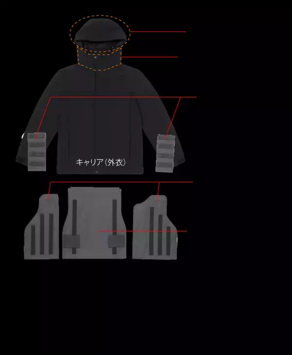 相次ぐ刃物事件に、日常防犯の新たな選択肢　大好評「防刃ベスト」につづき「普段着できる防刃ジャケット」量産化決定