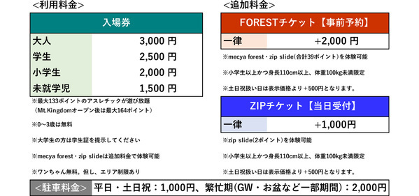 六甲山アスレチックパークGREENIA（グリーニア）一部エリア（ワンダーヤマンボーエリア）が今シーズンで営業終了【最終営業日：11月16日（日）】