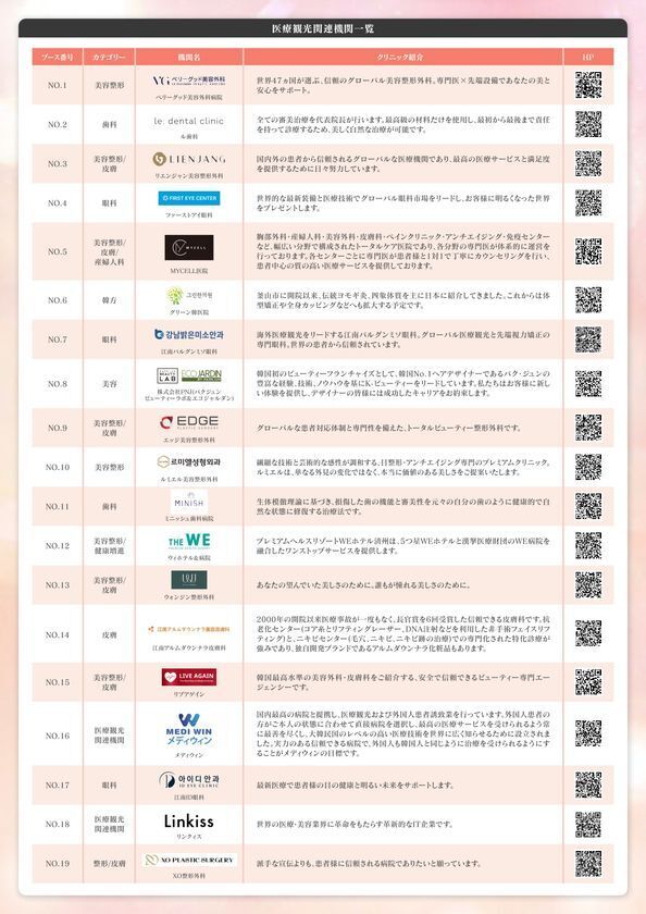 韓国の最新美容・ウェルネスを大阪で体感！「2025韓国ウェルネスセミナーin大阪～K-Beauty & K-Wellness～」　10月28日(火)開催！