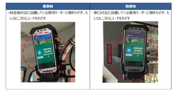 沖縄・中城村コミュニティバス「護佐丸バス」で顔認証による乗車サービスを開始します