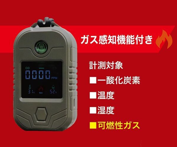 沢田テントから新登場　ガス漏れ対応 多機能 一酸化炭素チェッカー10月23日よりMakuakeで先行販売開始