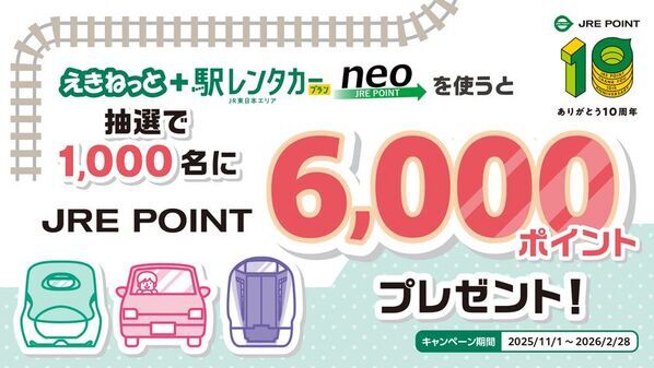 JRE POINT10周年記念「えきねっと＋駅レンタカープラン neo」で毎月6,000ポイント当たる抽選祭！開催