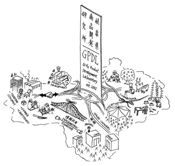 岐阜のものづくりから生まれた、“色で選ぶ、植物と暮らす。”19色の「made in GIFU」プラ鉢セット、CAMPFIREでプロジェクト始動