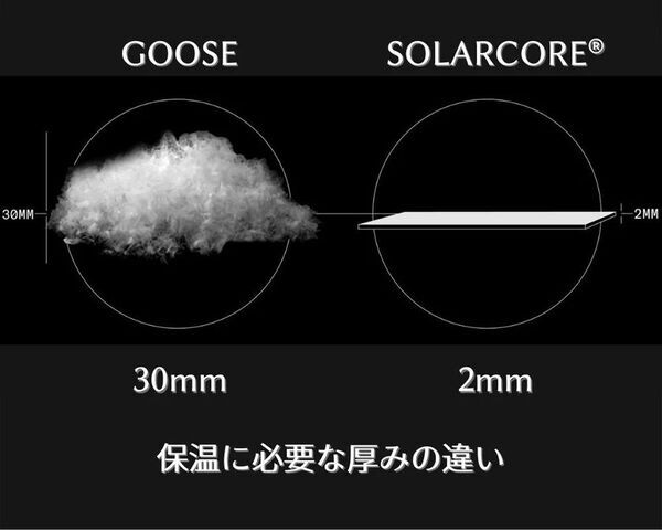 僅か2mmの宇宙服素材×仕立てのプロの技術　ビジネスもカジュアルもこなす新感覚2Wayテーラードジャケット、10月29日から先行発売