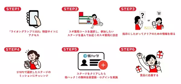 1,111年分のライオンホームケア商品を山分け！様々なミッションをクリアすると賞品が当たる『ライオングランプリ2025』が2025年11月4日(火)よりスタート