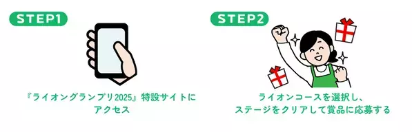 1,111年分のライオンホームケア商品を山分け！様々なミッションをクリアすると賞品が当たる『ライオングランプリ2025』が2025年11月4日(火)よりスタート
