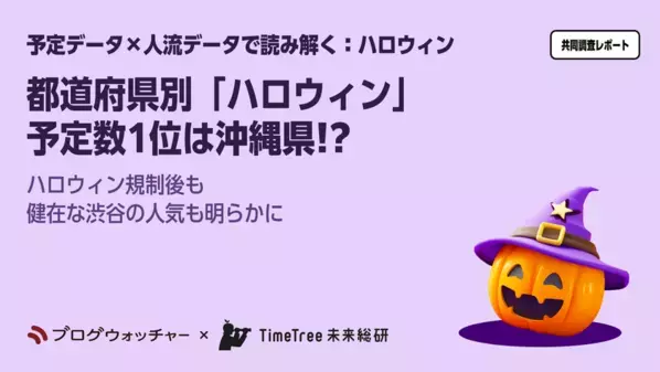 【予定データ×人流データで読み解くハロウィン】都道府県別「ハロウィン」予定数1位は沖縄県！？ハロウィン規制後も健在な渋谷の人気も明らかに