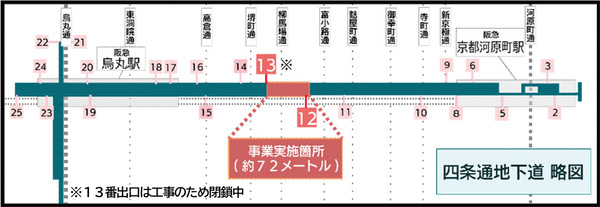 第3回 四条通地下道アート展「Art Under the Shijo」の実施～学生グループ6組によるアートの競演～