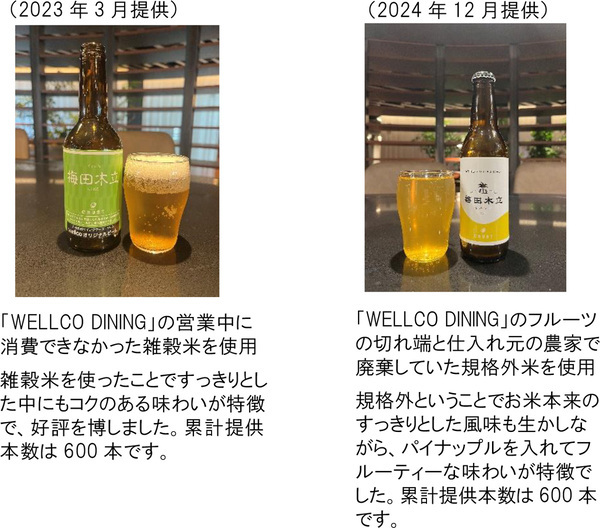 アップサイクルビール「梅田木立」を大阪梅田ツインタワーズ・サウスに入居企業従業員に限定提供