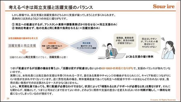 「両立不安」を抱える人は6割 ― 男性にも広がる新たな課題　男女1,278名対象「仕事と子育ての両立に関する調査」実施・分析