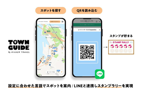 スタンプラリー機能・インバウンド（アジア）向け多言語機能を拡充デジタル観光ガイド「TOWN GUIDE By NICHER TRAVEL」10月31日（金）北九州 門司港で開始