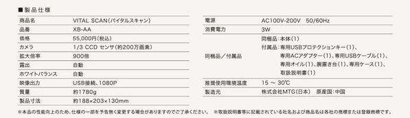血行に着目した健康意識向上の取り組み　毛細血管スコープ「VITAL SCAN(バイタルスキャン)」販売開始