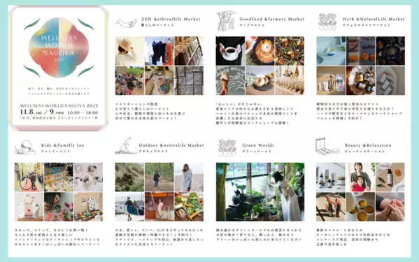 愛知県名古屋で体験型ウェルネスイベント「WELLNESS WORLD NAGOYA 2025」が11/8～11/9に開催