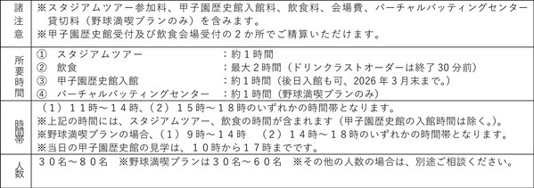「阪神甲子園球場 球“宴”プラン」～阪神甲子園球場で、新年会や同窓会、少年野球卒団式などの楽しい思い出を～