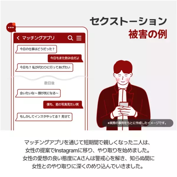 日本初、セクストーション被害に特化した「対策ソリューション」を本格始動