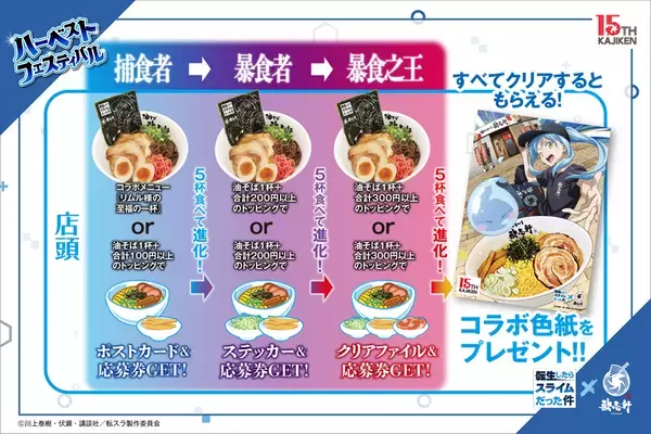 TVアニメ『転生したらスライムだった件』×創業15周年油そば専門店『歌志軒』コラボキャンペーン開催！