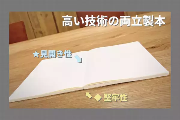 開きたいページへ瞬間移動！納得の書き心地を追求した週間バーチカル型「2026年4月始・ACTIO手帳 デジナーレ」をリリース