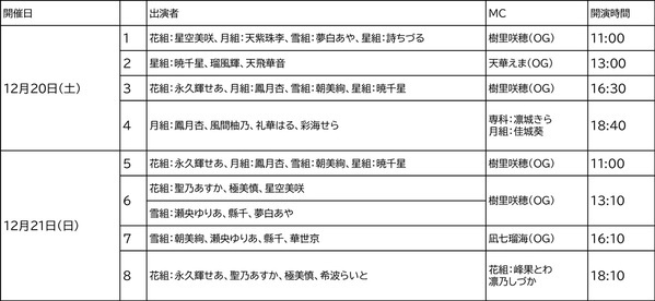 宝塚歌劇111周年を締めくくる アニバーサリーイベント宝塚歌劇111th Anniversary『TAKARAZUKA FANtastic Christmas in UMEDA』