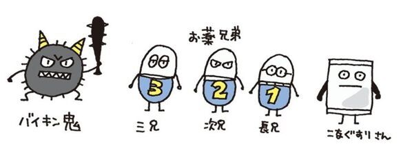 【イベント開催のご案内】令和7年度薬剤耐性(AMR)対策普及啓発イベント～お薬兄弟とバイキンおに～