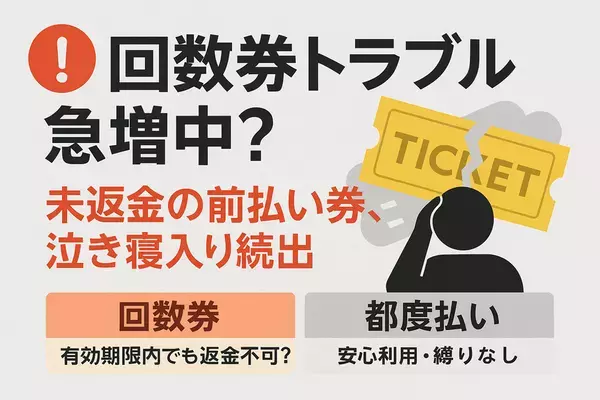 整骨院・整体院の「回数券・会員制度」依存に一石　都度払い制の提案25年の株式会社吉田企画が提言