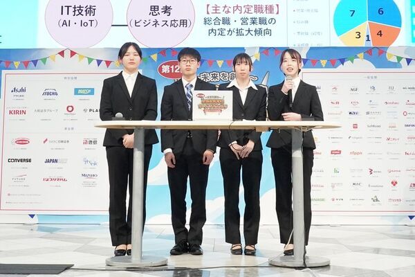 「～未来を創る～ 第12回全国高等学校フードグランプリ」受賞校決定！　静岡県立沼津商業高等学校「しずっ娘。」が大賞