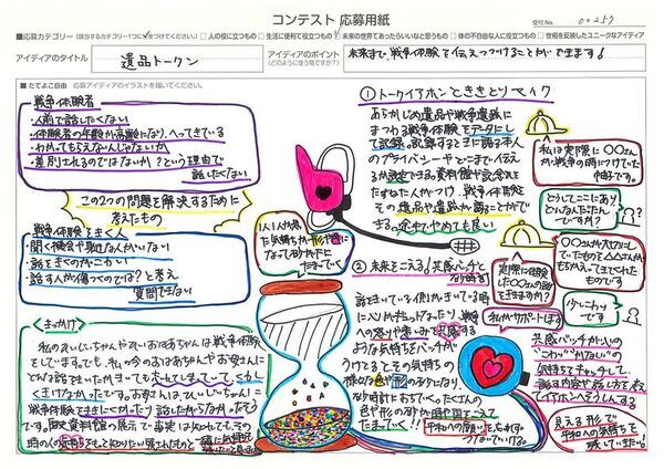 発明による社会貢献の喜びを次世代に伝える「第8回樫尾俊雄 発明アイディア コンテスト」最優秀賞が決定