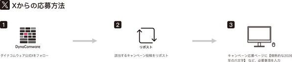 ダイナフォントの毛筆系新書体で作る“情熱的な2026年の六文字”を11/30まで大募集!抽選で50名様に「ダイナフォント2026年カレンダー」プレゼント