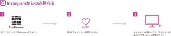 ダイナフォントの毛筆系新書体で作る“情熱的な2026年の六文字”を11/30まで大募集!抽選で50名様に「ダイナフォント2026年カレンダー」プレゼント