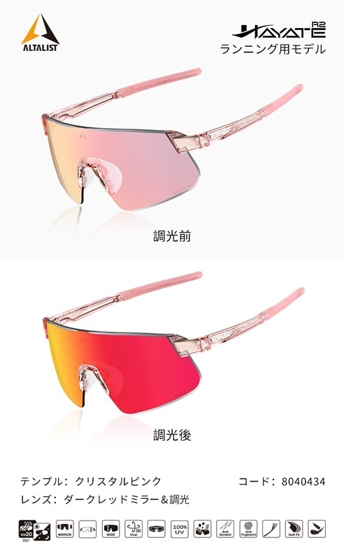 NCD株式会社、サイクリスト向けアイウェアブランドALTALIST　　ランナー向け新モデル販売開始のお知らせ