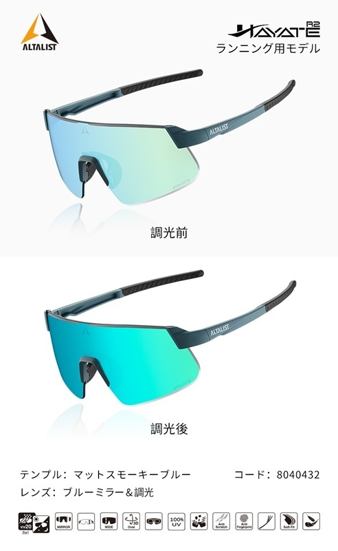 NCD株式会社、サイクリスト向けアイウェアブランドALTALIST　　ランナー向け新モデル販売開始のお知らせ