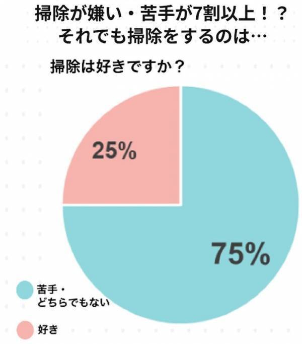 最大約60％OFF累計販売台数800万台突破！　『レイコップ大感謝祭キャンペーン』開催　2025年11月17日(月)～2025年12月15日(月)